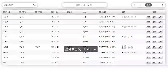 证照、档案、合同管理系统 纯网页版