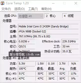 Core Temp_v1.20.1 CPU温度监测工具