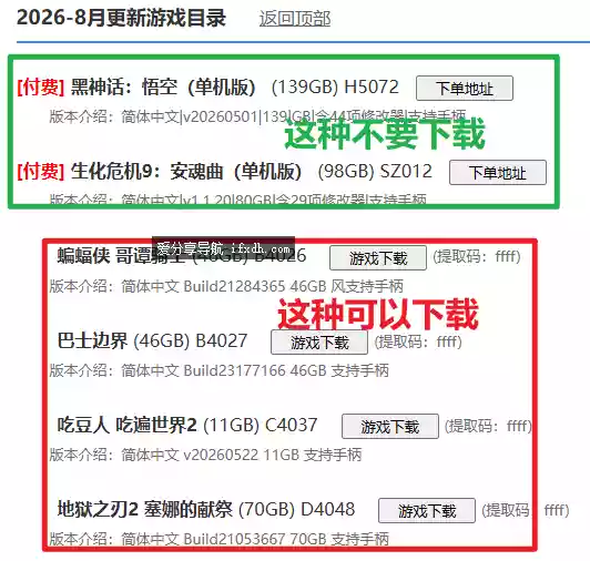 10000G大型Windows游戏终极会员版 原价卖999元