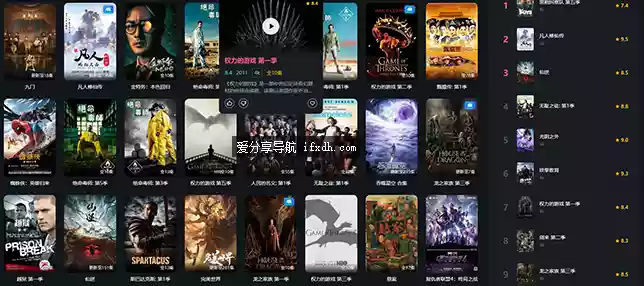 一个超级流畅的在线4K影视 资源超多免费看