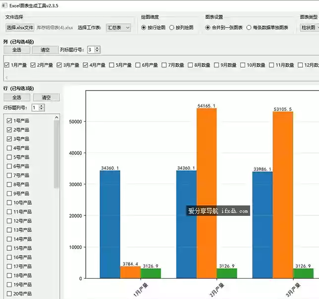 Excel图表生成工具v3.0 可自动生成数据柱状图