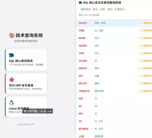 运维命令查询器 可查SQL命令/华为VRP命令/Linux命令