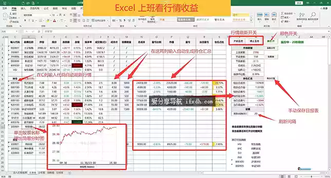 EXCEL上班看股票行情收益3.6 可自定义股票代码