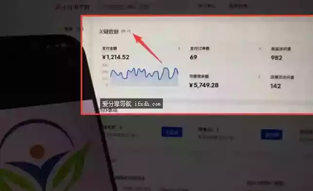 AI赋能小红书虚拟电商 单店单日收益1000+ 跑透流量分发机制
