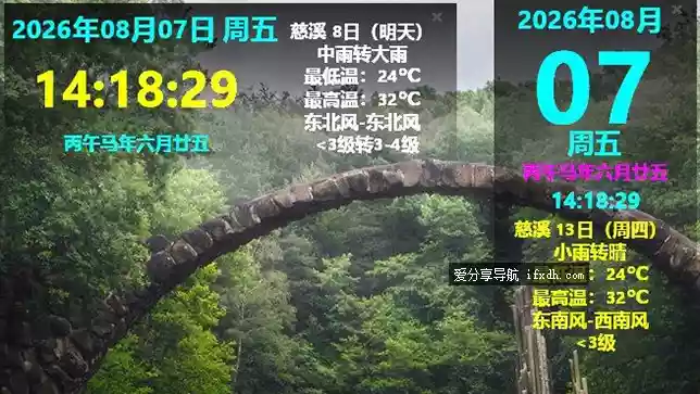 电脑桌面数字时钟 可显示天气/农历/地区/风向/温度