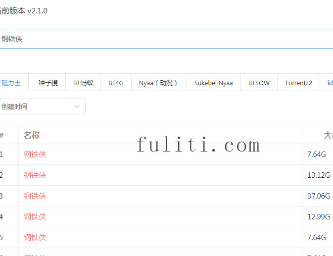 知乎问题精选:你发现过上司的哪些秘密?