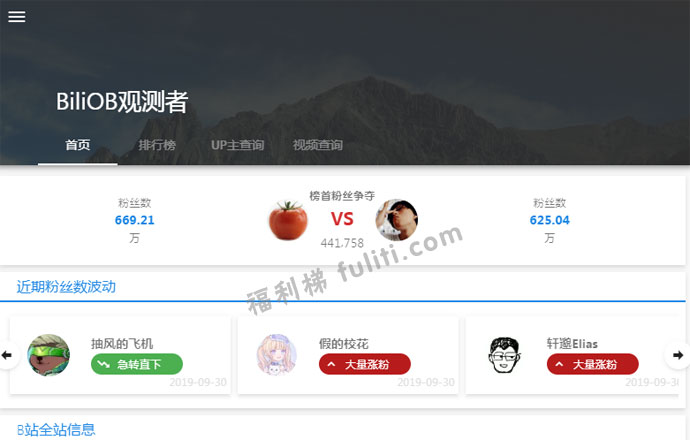 哔哩哔哩(bilibili)视频热度监控站:BiliOB+kanbilibili