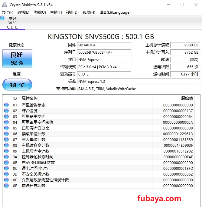 图片[4]-用什么检测电脑硬盘？这个工具打开即可检测-633-福吧鸭